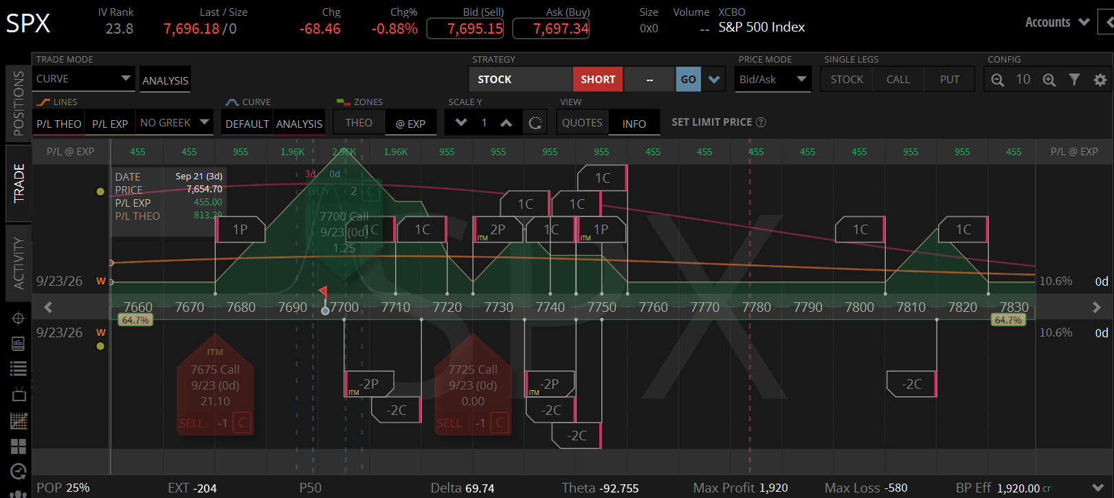 SPX 24 SEpt 2026 - 02a