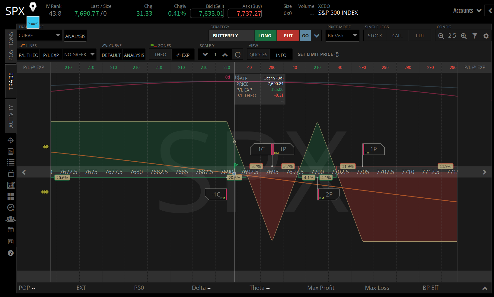 SPX 19 Oct 2026 - 02