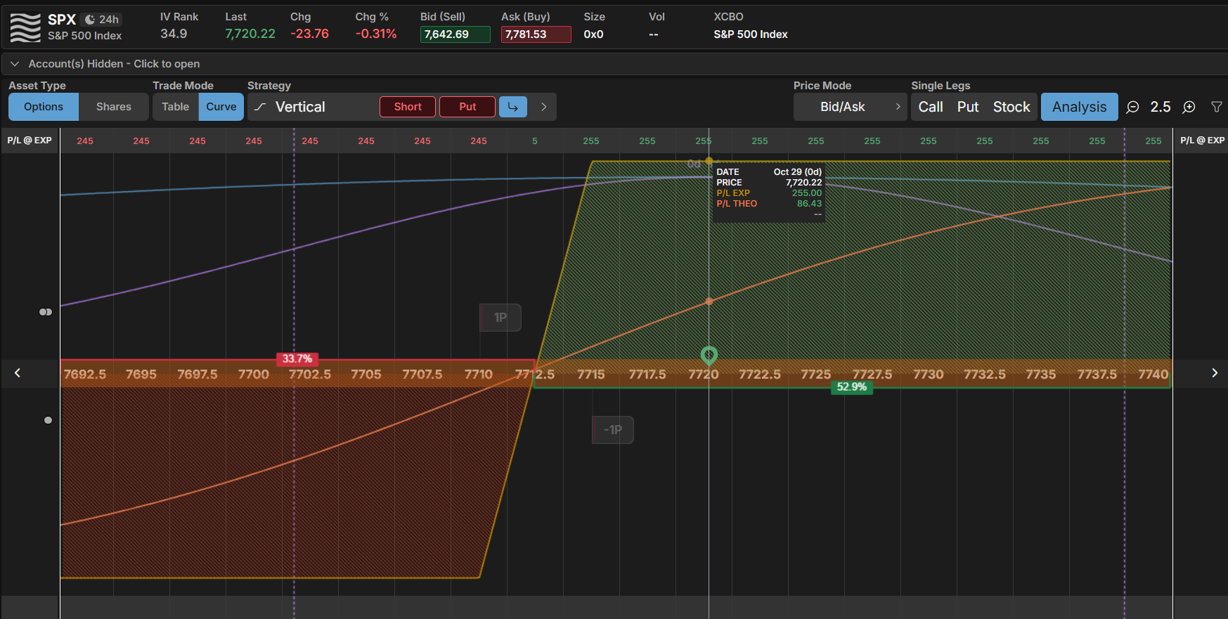 SPX 29 Oct 2026 - 02