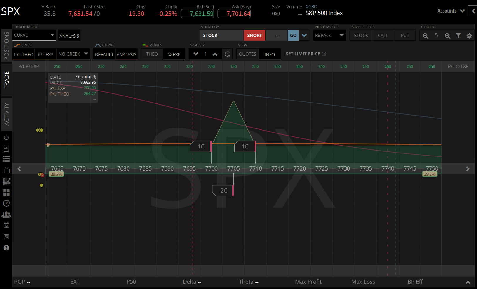 SPX 30 Sept 2026 - 02