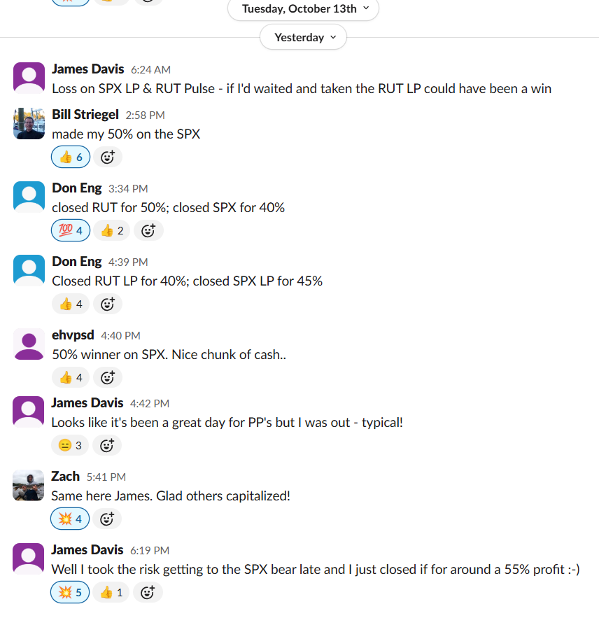 WoW Analysis 15 Oct 2026