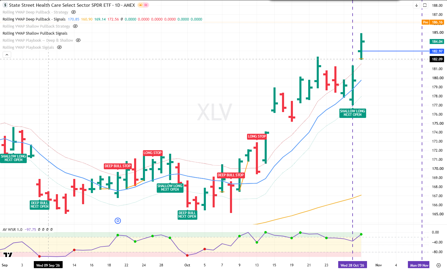 XLV 30 Oct 2026